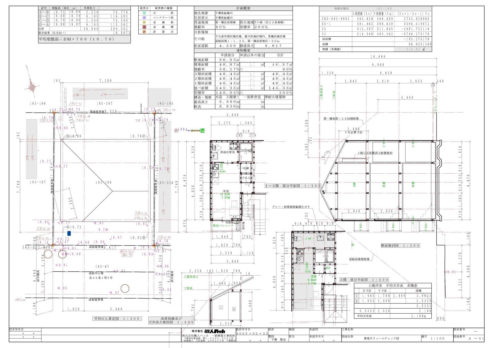 グローバリズムと不良品について